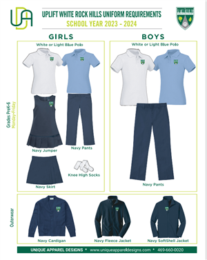 Uniform Expectation